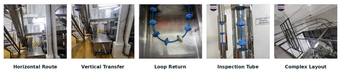 Real UNITFINE tubular cable conveyor routing examples